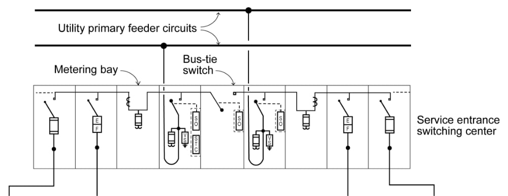 split-bus-primary-selective-drawing.jpg