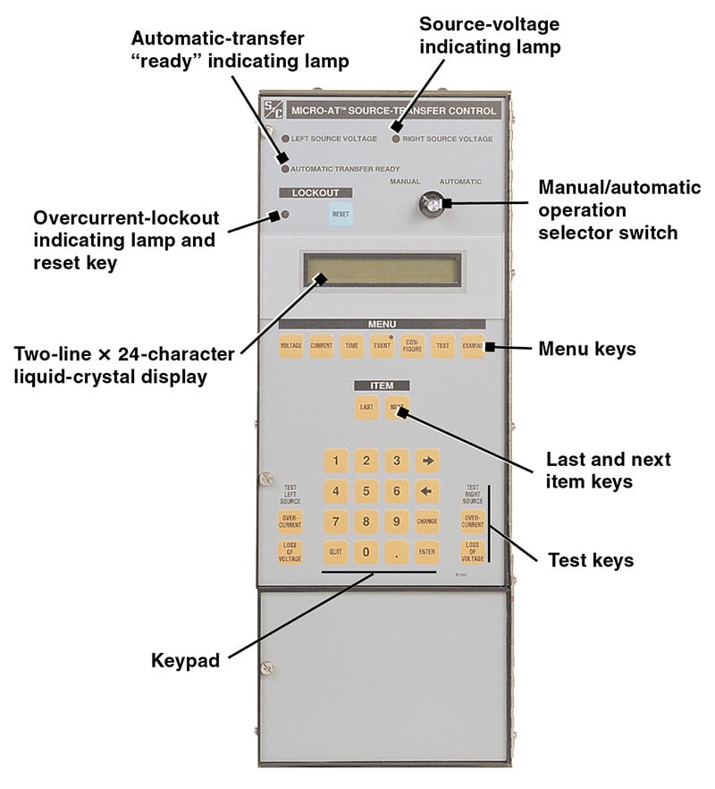 Micro-AT Source-Transfer Control