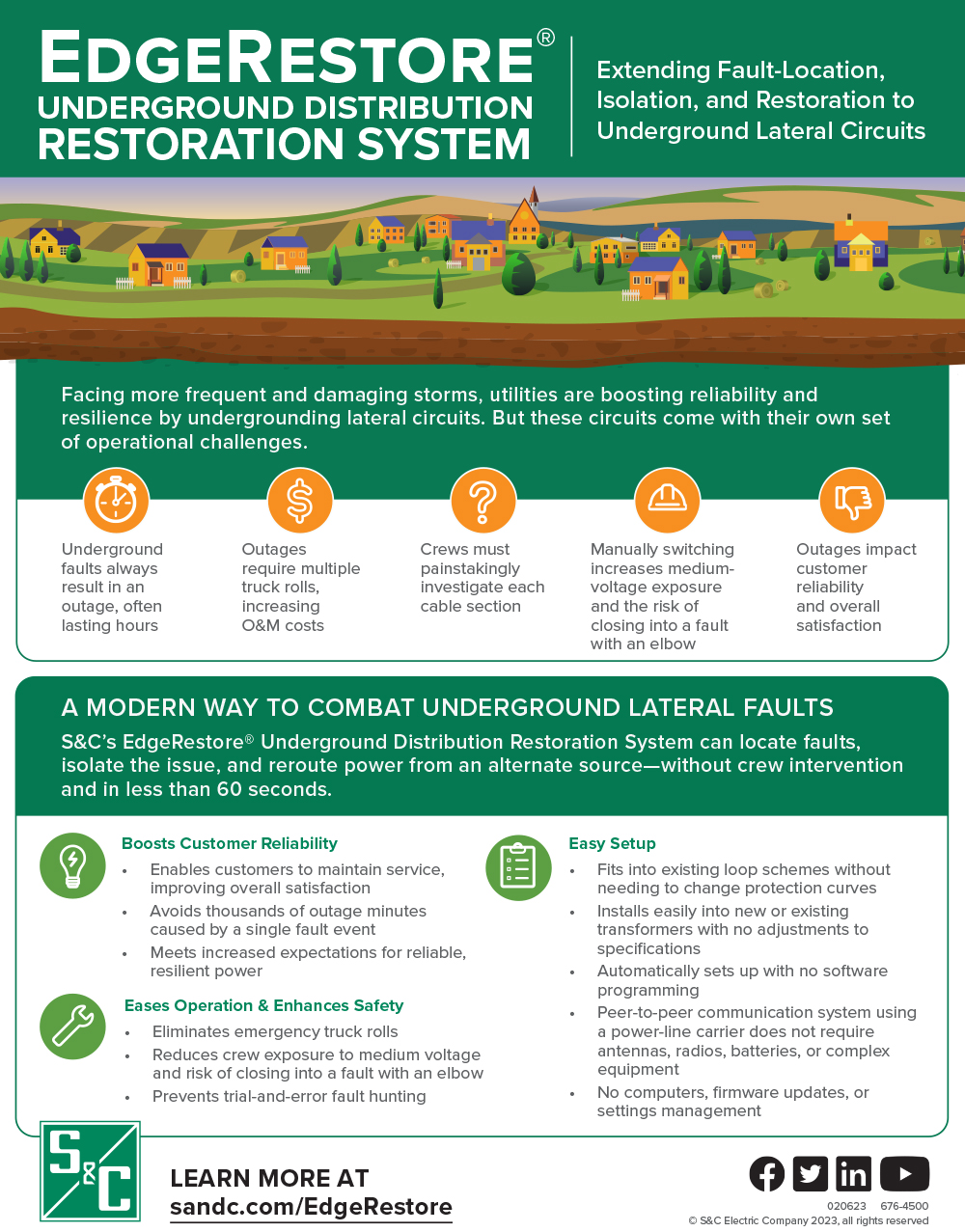 Infographic detailing EdgeRestore's ability to extend fault location isolation and restoration to underground lateral lines